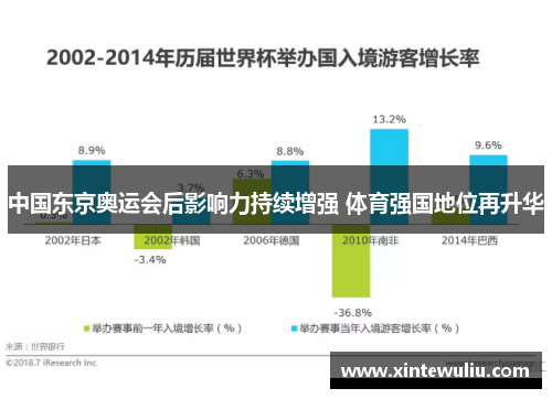 中国东京奥运会后影响力持续增强 体育强国地位再升华