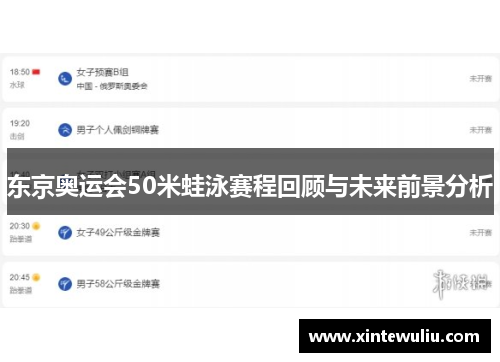 东京奥运会50米蛙泳赛程回顾与未来前景分析